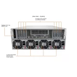 GPU-сервер Supermicro AS-4124GO-NART+