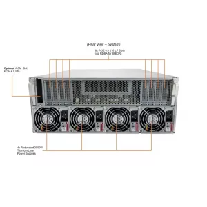 GPU-сервер Supermicro AS-4124GO-NART+ (СУПЕРМИКРО) GPU-сервер Supermicro AS-4124GO-NART+ (СУПЕРМИКРО)