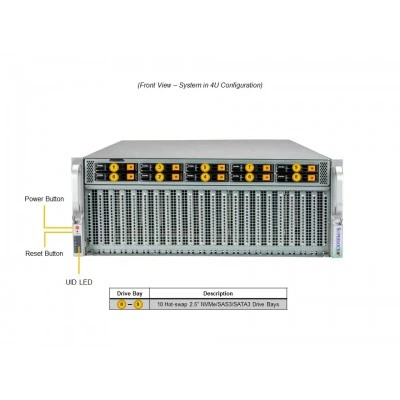 GPU-сервер Supermicro AS-4124GQ-TNMI GPU-сервер Supermicro AS-4124GQ-TNMI