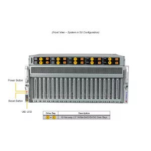 GPU-сервер Supermicro AS-4124GQ-TNMI (СУПЕРМИКРО) GPU-сервер Supermicro AS-4124GQ-TNMI (СУПЕРМИКРО)