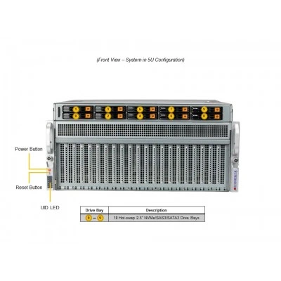 GPU-сервер Supermicro AS-4124GQ-TNMI GPU-сервер Supermicro AS-4124GQ-TNMI