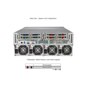 GPU-сервер Supermicro AS-4124GQ-TNMI (СУПЕРМИКРО) GPU-сервер Supermicro AS-4124GQ-TNMI (СУПЕРМИКРО)