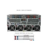 GPU-сервер Supermicro AS-4124GQ-TNMI