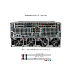 GPU-сервер Supermicro AS-4124GQ-TNMI (СУПЕРМИКРО) GPU-сервер Supermicro AS-4124GQ-TNMI (СУПЕРМИКРО)
