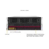 GPU сервер Supermicro AS-4124GS-TNR+