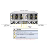 GPU сервер Supermicro AS-4124GS-TNR+
