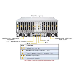 GPU сервер Supermicro AS-4124GS-TNR+ (СУПЕРМИКРО) GPU сервер Supermicro AS-4124GS-TNR+ (СУПЕРМИКРО)