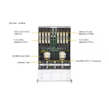 GPU сервер Supermicro AS-4124GS-TNR+