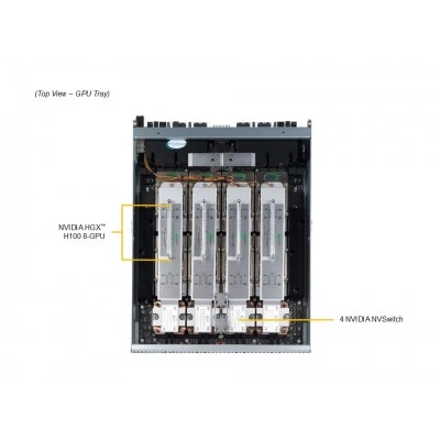 GPU-сервер Supermicro AS-4125GS-TNHR2-LCC GPU-сервер Supermicro AS-4125GS-TNHR2-LCC