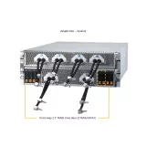 Сервер GPU Supermicro AS -4125GS-TNMR2-LCC