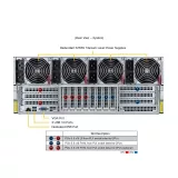 Сервер GPU Supermicro AS -4125GS-TNMR2-LCC