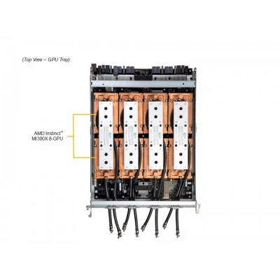 Сервер GPU Supermicro AS -4125GS-TNMR2-LCC (СУПЕРМИКРО) Сервер GPU Supermicro AS -4125GS-TNMR2-LCC (СУПЕРМИКРО)