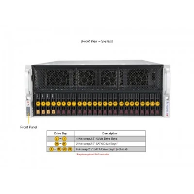 GPU-сервер Supermicro AS-4125GS-TNRT GPU-сервер Supermicro AS-4125GS-TNRT