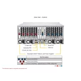 GPU-сервер Supermicro AS-4125GS-TNRT