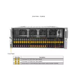 GPU-сервер Supermicro AS-4125GS-TNRT2
