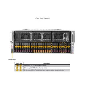 GPU-сервер Supermicro AS-4125GS-TNRT2 (СУПЕРМИКРО) GPU-сервер Supermicro AS-4125GS-TNRT2 (СУПЕРМИКРО)