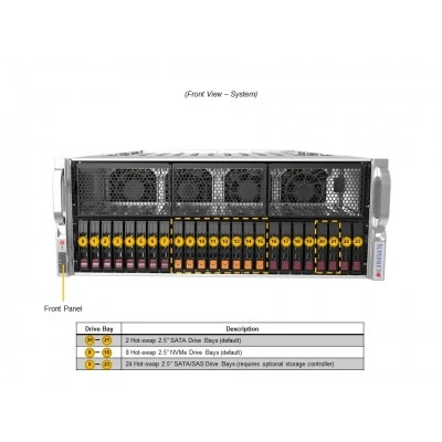 GPU-сервер Supermicro AS-4125GS-TNRT2 GPU-сервер Supermicro AS-4125GS-TNRT2