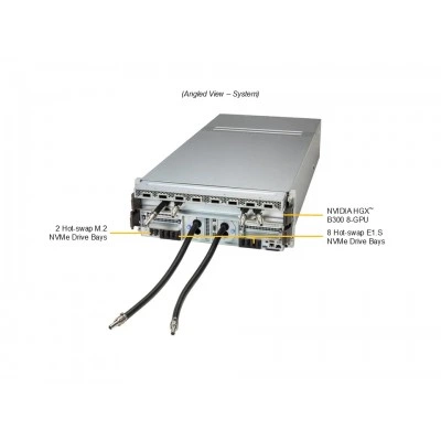 GPU сервер Supermicro AS-4126GS-NB3RT-LCC GPU сервер Supermicro AS-4126GS-NB3RT-LCC