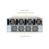 GPU сервер Supermicro AS-4126GS-NB3RT-LCC