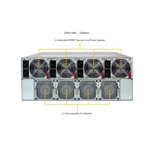 GPU сервер Supermicro AS-4126GS-NB3RT-LCC (СУПЕРМИКРО) GPU сервер Supermicro AS-4126GS-NB3RT-LCC (СУПЕРМИКРО)