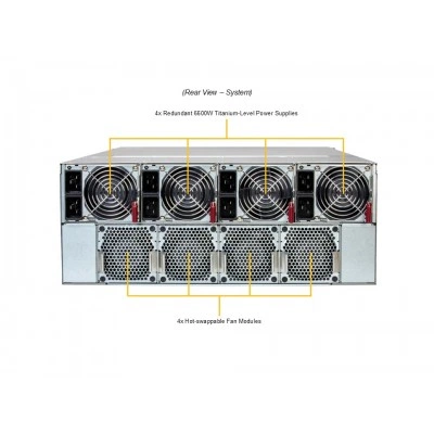 GPU сервер Supermicro AS-4126GS-NB3RT-LCC GPU сервер Supermicro AS-4126GS-NB3RT-LCC