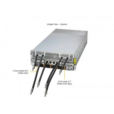 GPU-сервер Supermicro AS-4126GS-NBR-LCC GPU-сервер Supermicro AS-4126GS-NBR-LCC