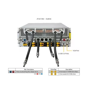 GPU-сервер Supermicro AS-4126GS-NBR-LCC (СУПЕРМИКРО) GPU-сервер Supermicro AS-4126GS-NBR-LCC (СУПЕРМИКРО)