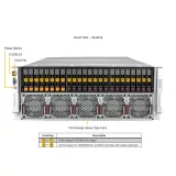 GPU-сервер Supermicro AS-4145GH-TNMR