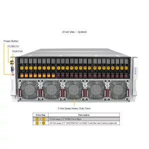 GPU-сервер Supermicro AS-4145GH-TNMR (СУПЕРМИКРО) GPU-сервер Supermicro AS-4145GH-TNMR (СУПЕРМИКРО)