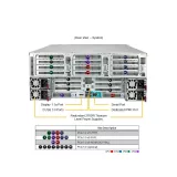 GPU-сервер Supermicro AS-4145GH-TNMR