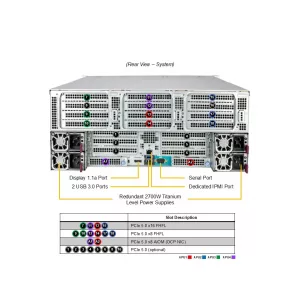 GPU-сервер Supermicro AS-4145GH-TNMR (СУПЕРМИКРО) GPU-сервер Supermicro AS-4145GH-TNMR (СУПЕРМИКРО)