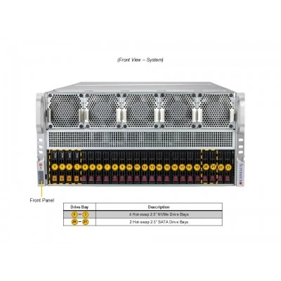 GPU-сервер Supermicro AS-5126GS-TNRT GPU-сервер Supermicro AS-5126GS-TNRT