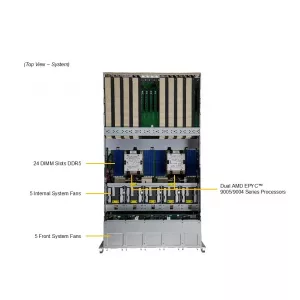 GPU-сервер Supermicro AS-5126GS-TNRT (СУПЕРМИКРО) GPU-сервер Supermicro AS-5126GS-TNRT (СУПЕРМИКРО)