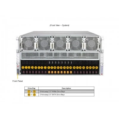 GPU-сервер Supermicro AS-5126GS-TNRT2 GPU-сервер Supermicro AS-5126GS-TNRT2