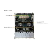 GPU-система Supermicro AS-8125GS-TNHR