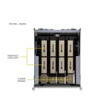 GPU-система Supermicro AS-8125GS-TNHR
