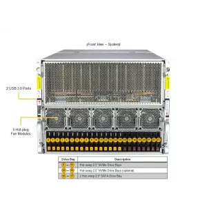 GPU-сервер Supermicro AS-8125GS-TNMR2 (СУПЕРМИКРО) GPU-сервер Supermicro AS-8125GS-TNMR2 (СУПЕРМИКРО)