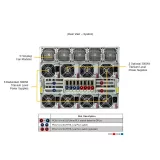 GPU-сервер Supermicro AS-8125GS-TNMR2