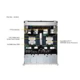 GPU-сервер Supermicro AS-8125GS-TNMR2