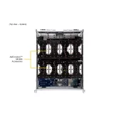 GPU-сервер Supermicro AS-8125GS-TNMR2