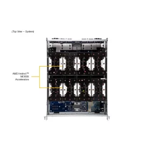 GPU-сервер Supermicro AS-8125GS-TNMR2 (СУПЕРМИКРО) GPU-сервер Supermicro AS-8125GS-TNMR2 (СУПЕРМИКРО)