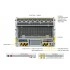 GPU-сервер Supermicro AS-8126GS-NB3RT GPU-сервер Supermicro AS-8126GS-NB3RT