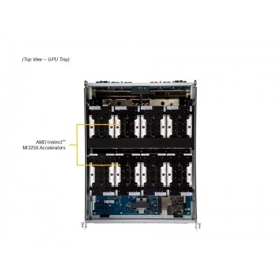 GPU-сервер Supermicro AS-8126GS-TNMR GPU-сервер Supermicro AS-8126GS-TNMR