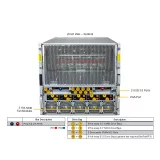 GPU-сервер Supermicro AS-A126GS-TNBR