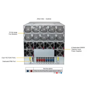 GPU сервер Supermicro AS-A126GS-TNMR (СУПЕРМИКРО) GPU сервер Supermicro AS-A126GS-TNMR (СУПЕРМИКРО)