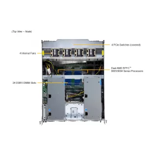 GPU сервер Supermicro AS-A126GS-TNMR (СУПЕРМИКРО) GPU сервер Supermicro AS-A126GS-TNMR (СУПЕРМИКРО)