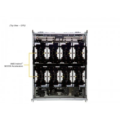 GPU сервер Supermicro AS-A126GS-TNMR GPU сервер Supermicro AS-A126GS-TNMR