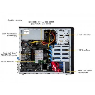 Серверная платформа SUPERMICRO AS -C531i-11102U Серверная платформа SUPERMICRO AS -C531i-11102U