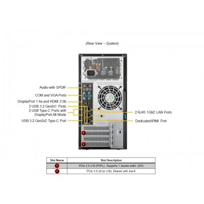 Серверная платформа SUPERMICRO AS -C531i-11102U Серверная платформа SUPERMICRO AS -C531i-11102U