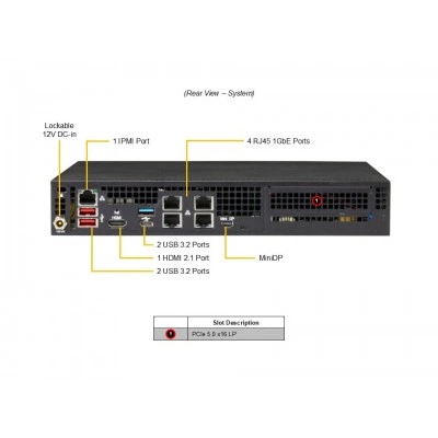 Встраиваемая серверная система Supermicro AS-E300-14GR Встраиваемая серверная система Supermicro AS-E300-14GR